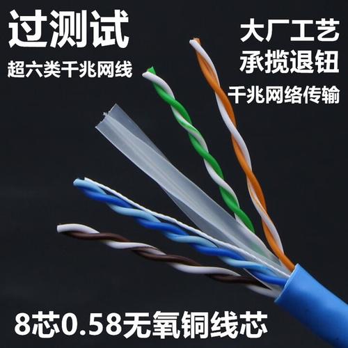 铜网线家用高速超六类双屏蔽千兆电脑监控网络线室外无氧铜CAT6完全指南